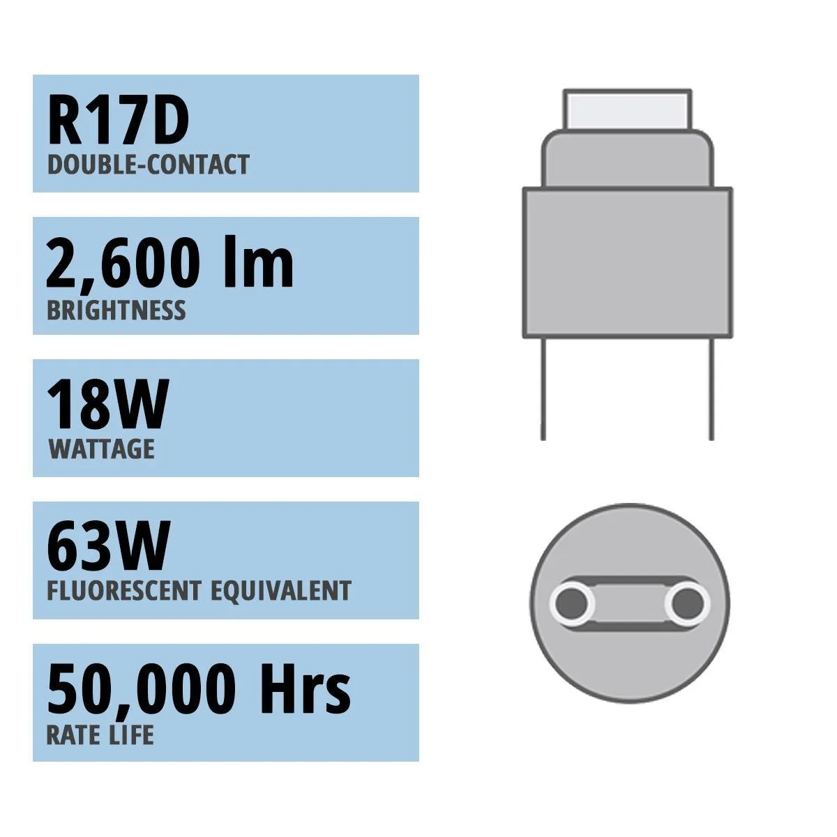 10 Pack - 4ft T8 LED Bulb, 2600lm, 40K|50K|65K, R17D Base, Ballast Bypass, Single|Dual End